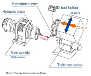 cnc-turning-center-mi08-series-Mi08J-II